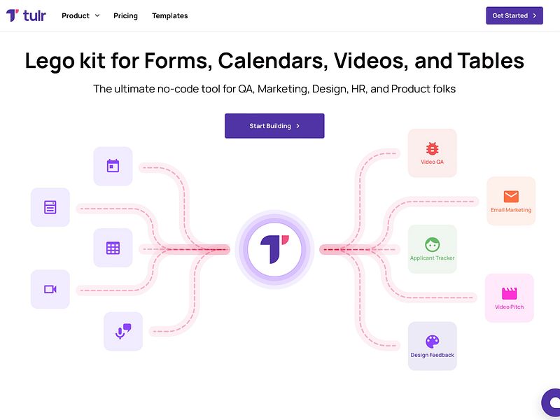 Tulr.io