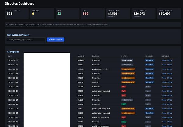 A diagram illustrating the flow and components of an auto evidence submitter system for dispute management.