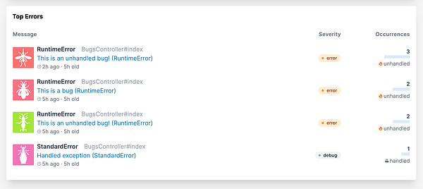 The image displays a redesigned 'Top Errors' view for a bug tracking interface.