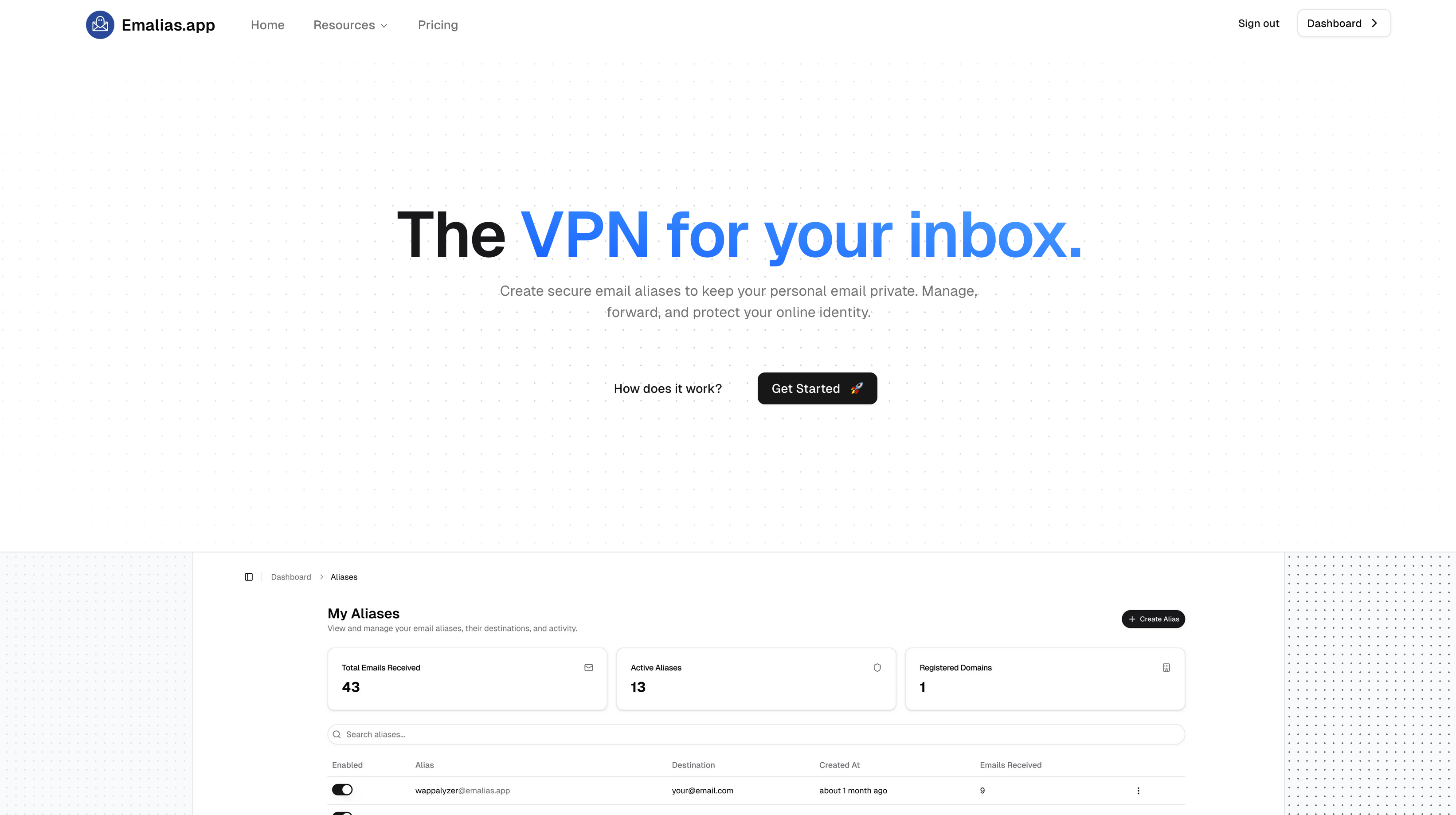 emalias.app: Take control of your inbox with simple,