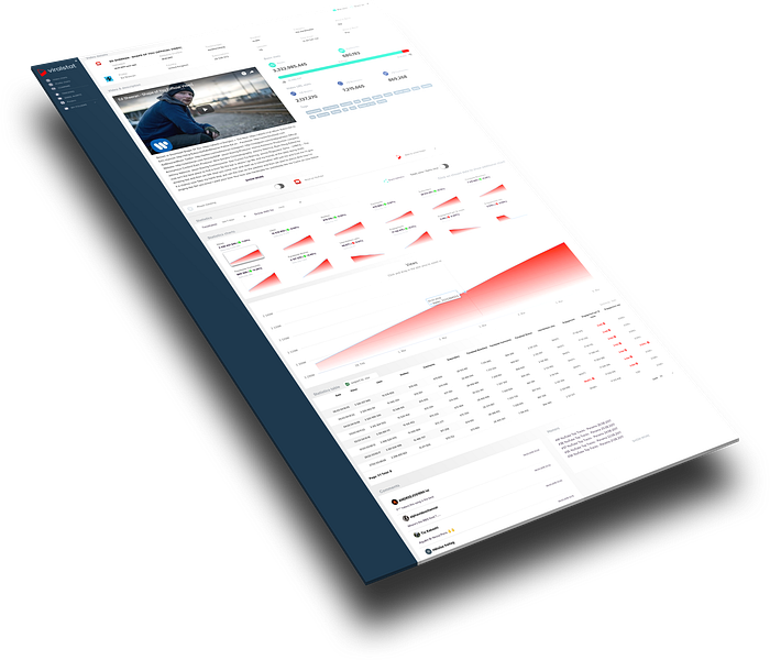 ViralStat