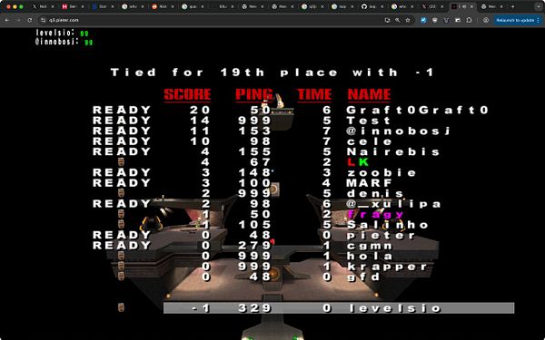 Screenshot of server monitoring dashboard showing CPU and RAM usage with warnings on q3.pieter.com server busy issue.