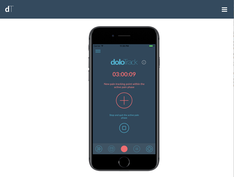 doloTrack