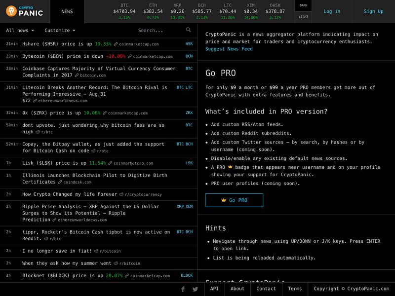 CryptoPanic