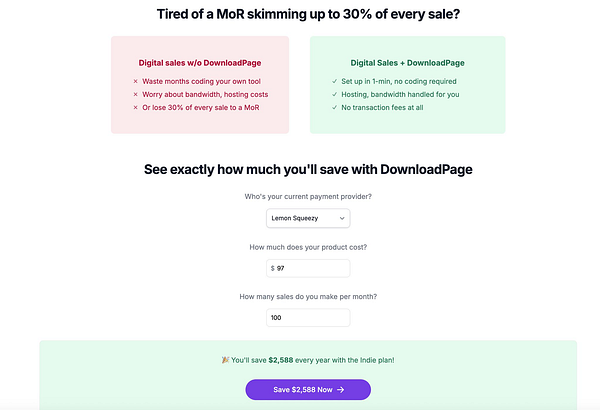 The image displays a savings calculator interface for a service called DownloadPage, highlighting potential savings for digital sales.