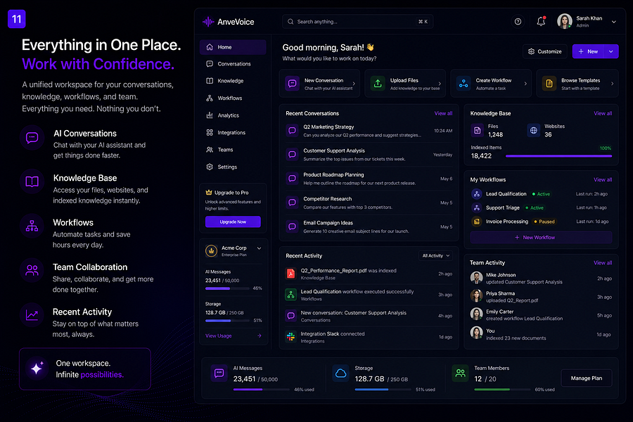 AnveVoice