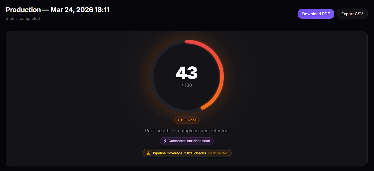 NonaGuard