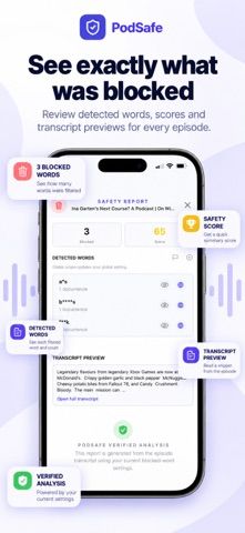 PodSafe