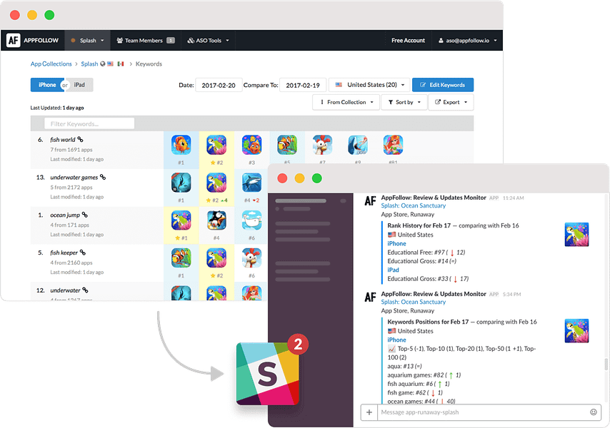 ASO Tools by Appfollow