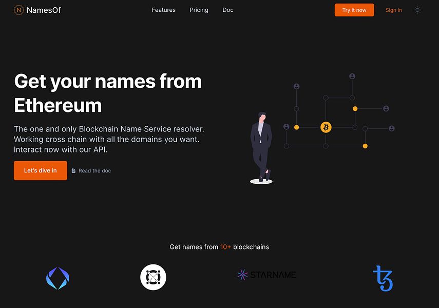 NamesOf