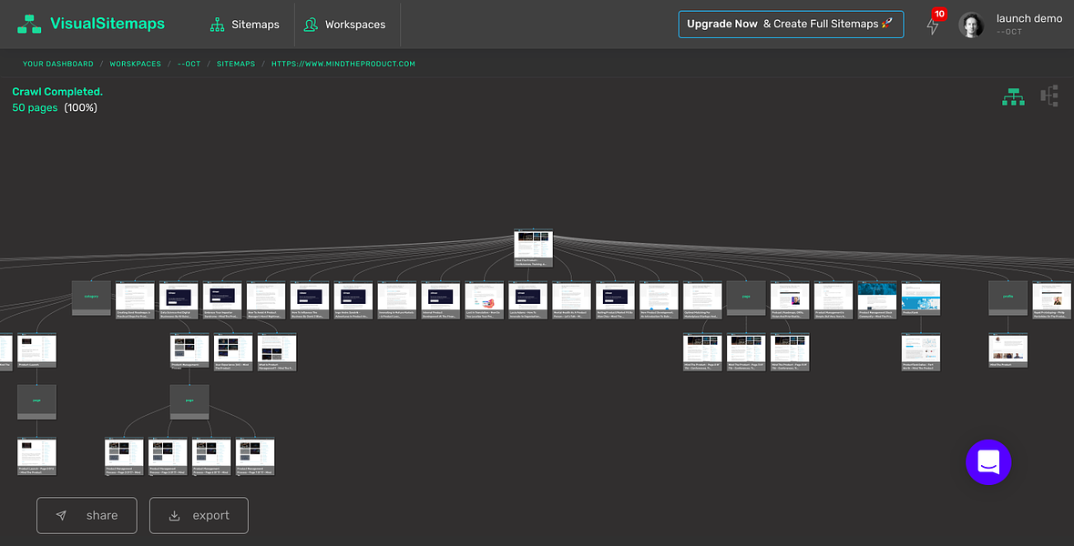 VisualSitemaps V2