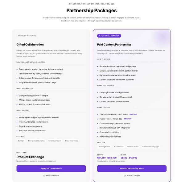 A detailed infographic showing tiered partnership packages with frontend and backend developer contact information for Fajar Siddiq.