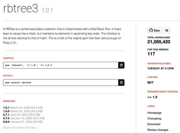 Screenshot of the RubyGems page for the rbtree3 gem showing version and installation commands.