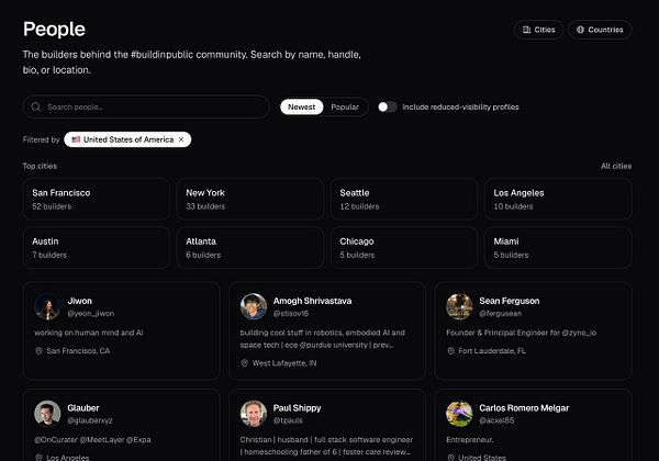 A dashboard interface showing a list of top cities filtered by country.