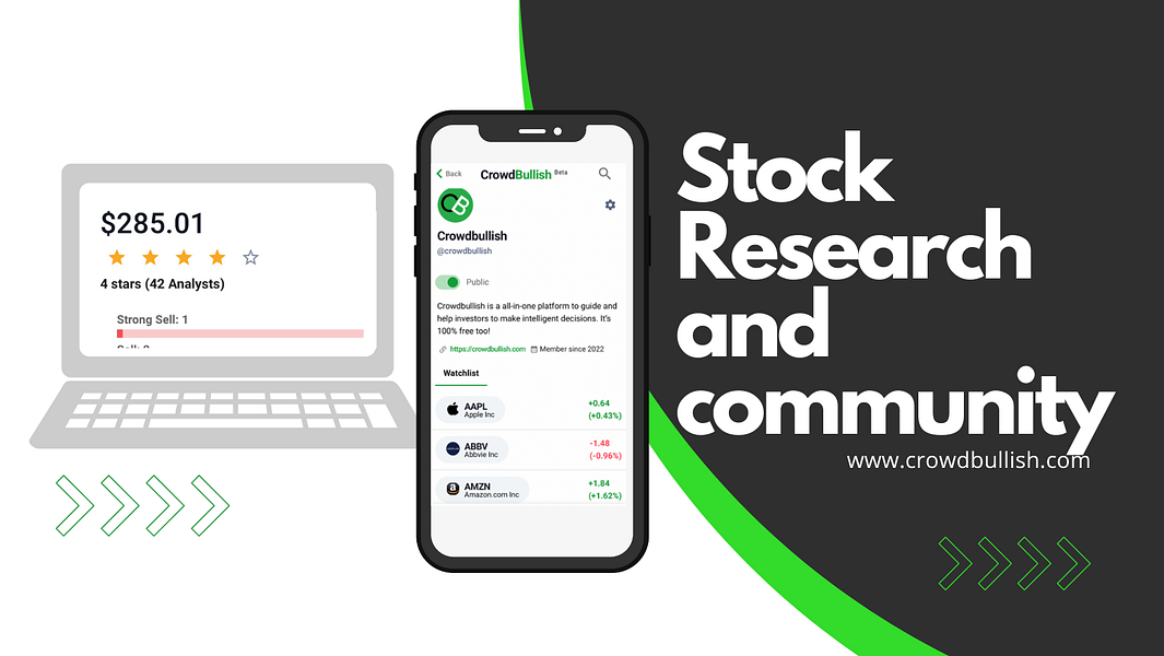 Crowdbullish