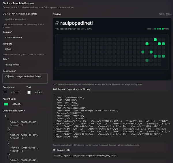 A GitHub contribution graph displayed as a color-coded grid showing daily activity from 2021 to 2023 with labels for days and months.