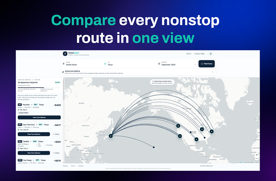 GlobeDirect