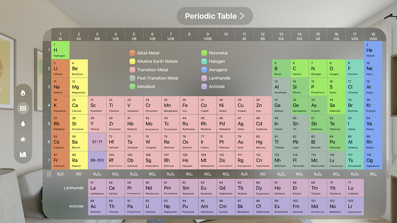 Screenshot of Chemistry & Periodic Table