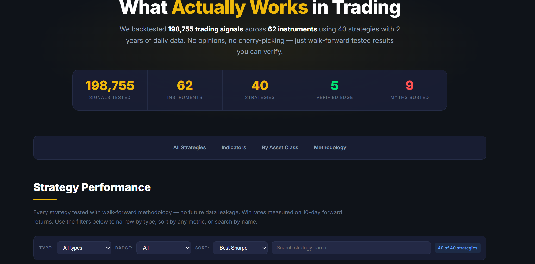 Stocks365 – Get AI-powered signals, analysis, news, and education for traders worldwide?