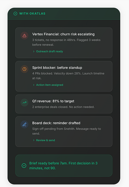 OKAtlas ai
