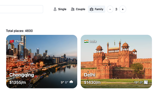 The image displays a user interface for selecting living arrangements and viewing cost of living in different cities.