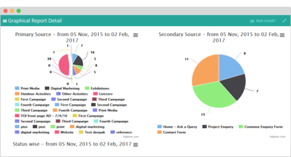 Kapture CRM Software