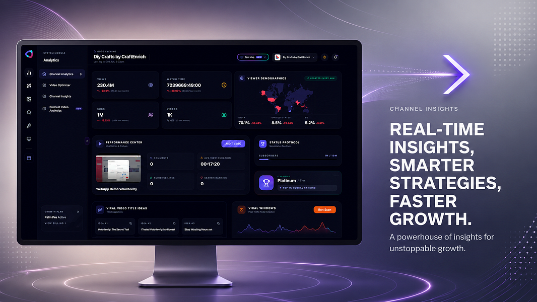 YTubeBooster PRO