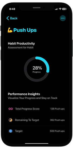 Rovelist - habit tracker