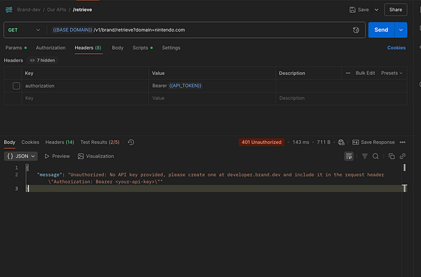 The image displays an API request interface showing an unauthorized error response.