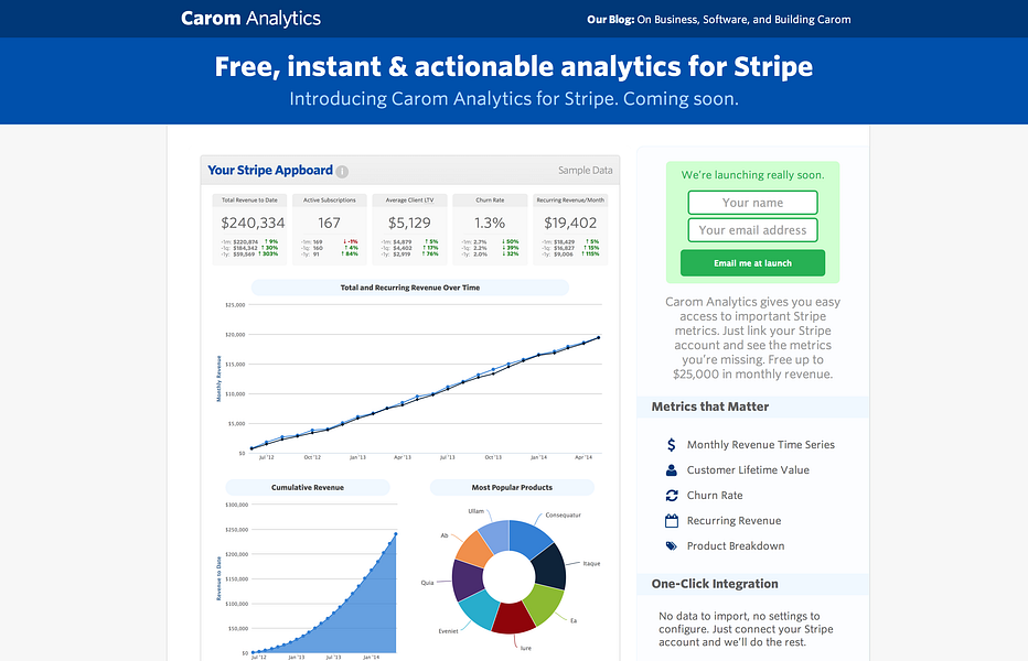 Carom Analytics for Stripe