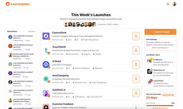The image displays a dashboard for LaunchIgniter, showcasing this week's product launches and recent posts from users.
