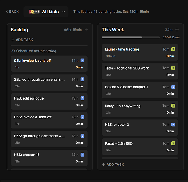A detailed task management interface displaying a to-do list with various scheduled tasks and their estimated durations.