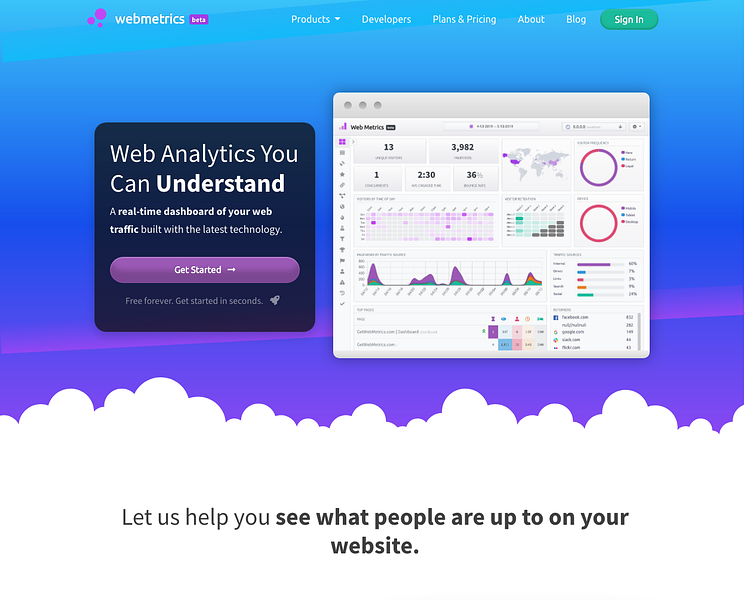 web metrics