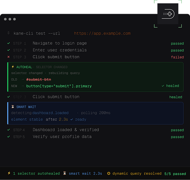 Kane CLI