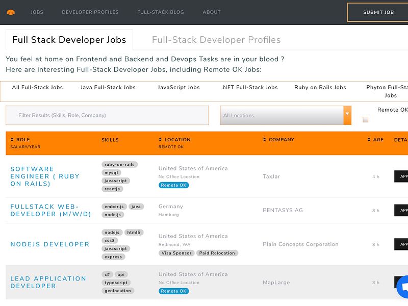 Full-Stack Developer Jobs Board