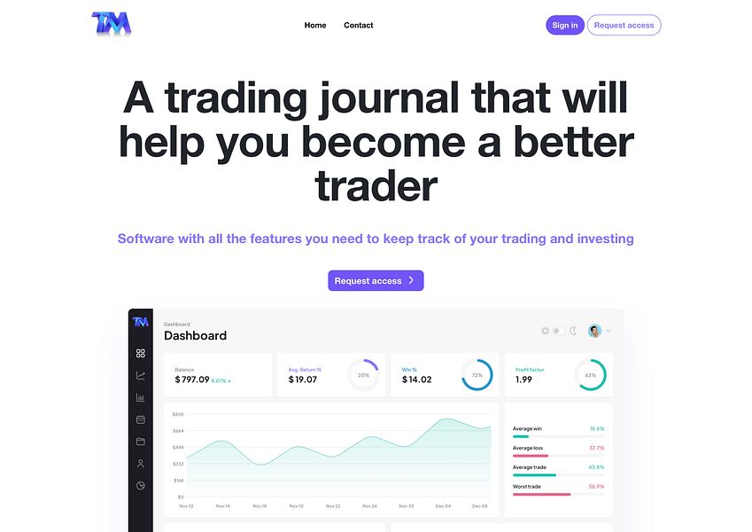 Trader Mesh