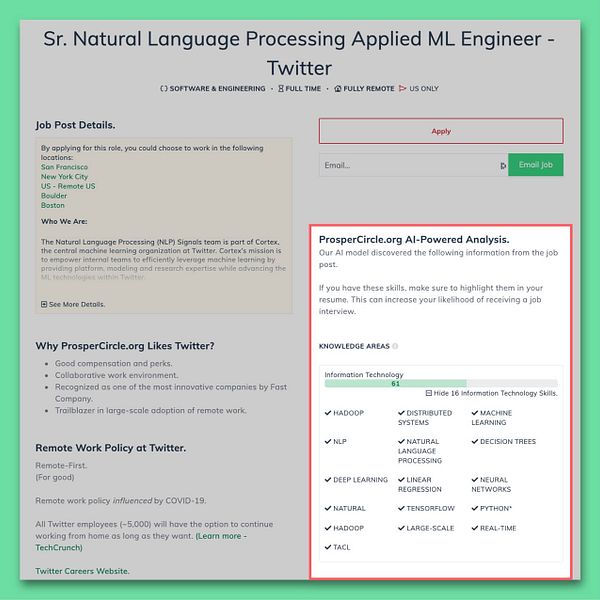 ProsperCircle Remote Jobs