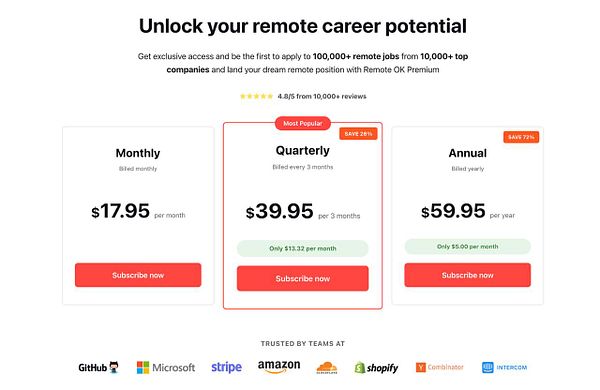 The image displays a subscription pricing page for Remote OK Premium services.