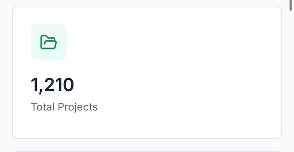 The image displays a project management interface showing a total of 1,210 projects.
