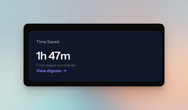 The image displays a dashboard widget showing time saved from digest summaries.
