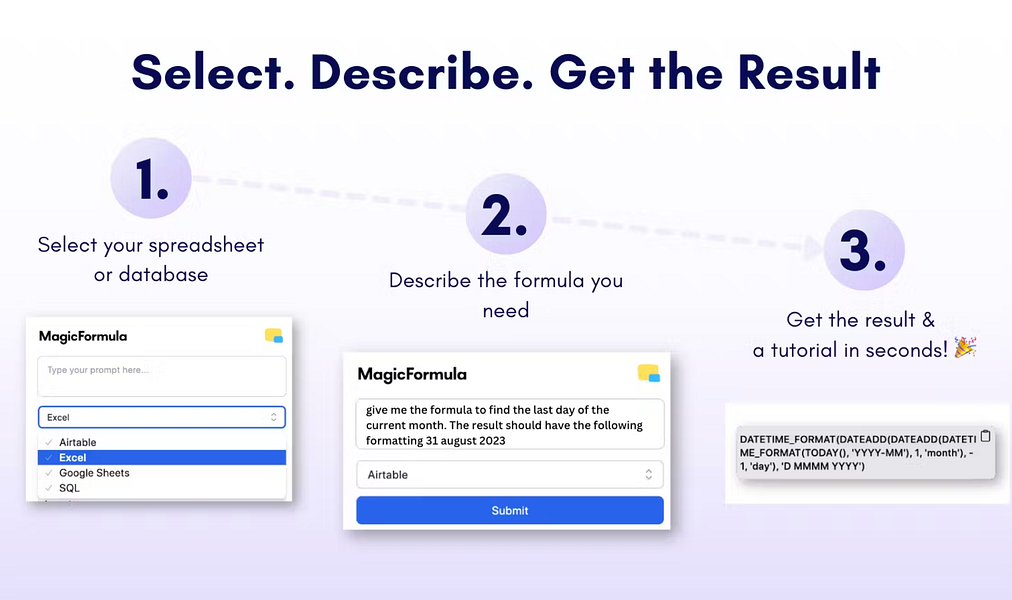 MagicFormula