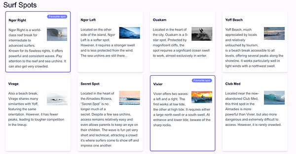 The image displays a grid layout of surf spots in Dakar, featuring descriptions and images for each location.