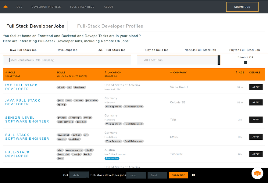 Full-Stack Developer Jobs Board