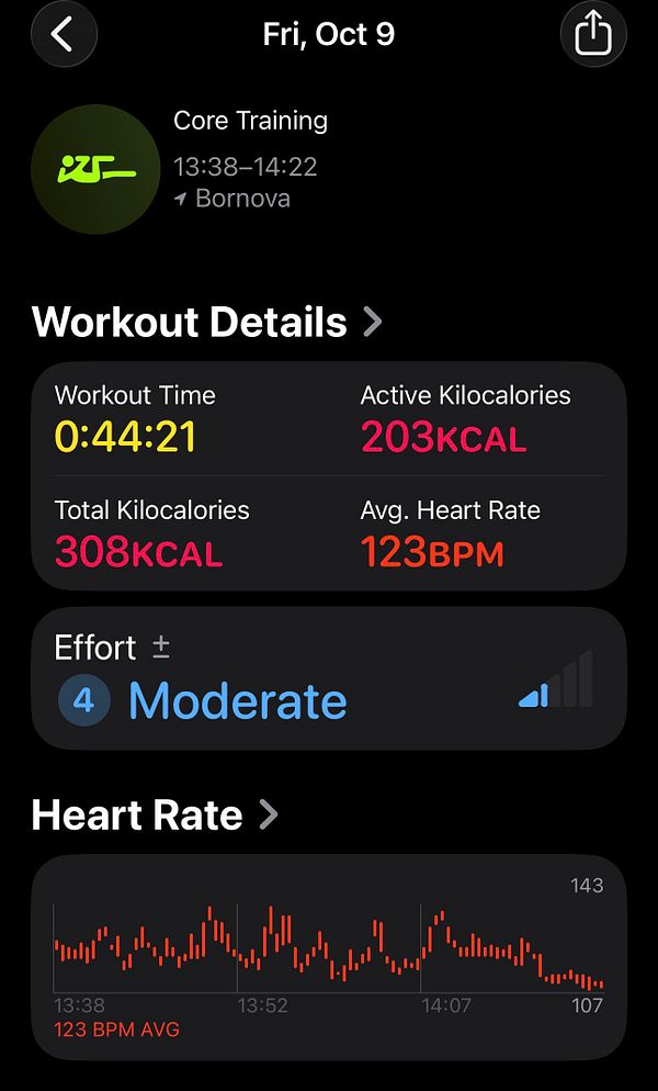 Workout summary of a core training session on October 9 showing time, calories, heart rate, and effort level.