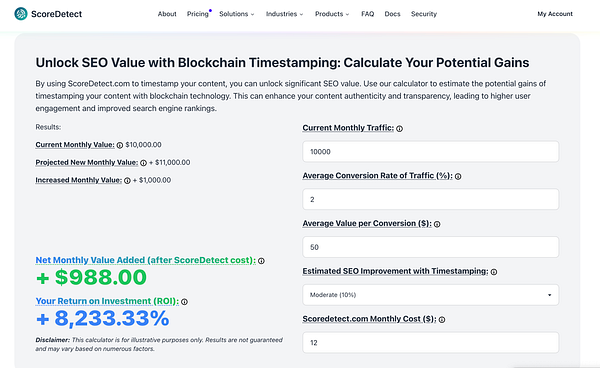 The image displays a calculator interface for estimating SEO potential gains using ScoreDetect's blockchain timestamping service.