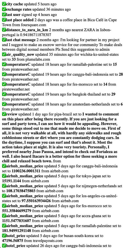 The image displays a list of updates related to various tasks and statuses, primarily focused on location and weather data.