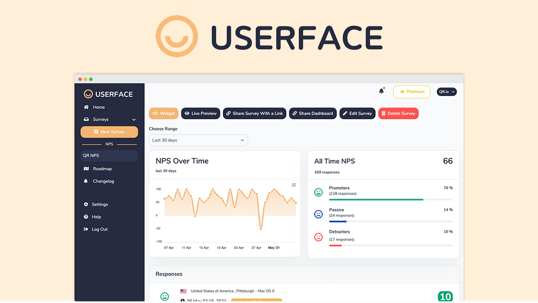 UserFace