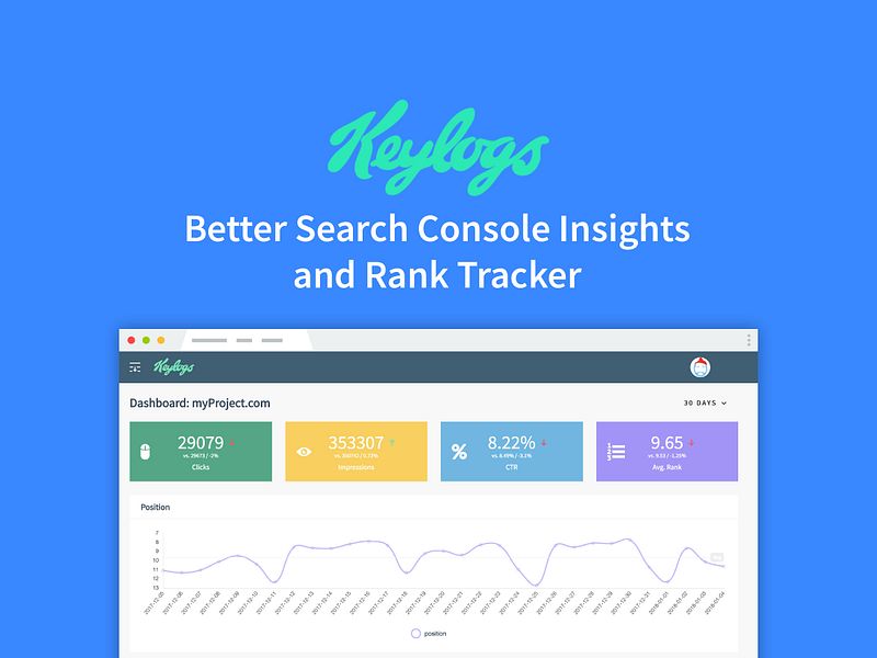 Keylogs