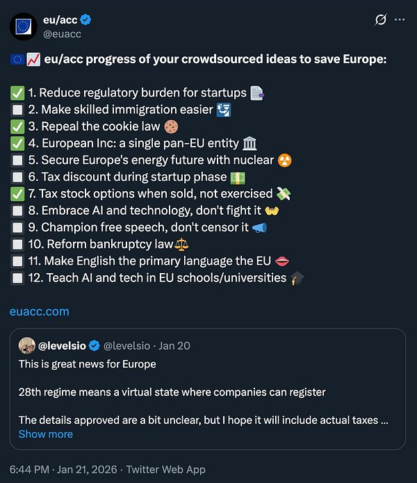 A map illustrating the European Union's electricity transmission system operators and interconnections with neighboring countries.