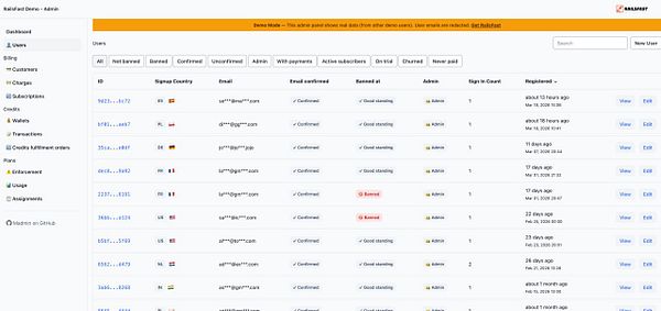 Side-by-side comparison of two dashboard versions in a demo app highlighting visual and data differences.